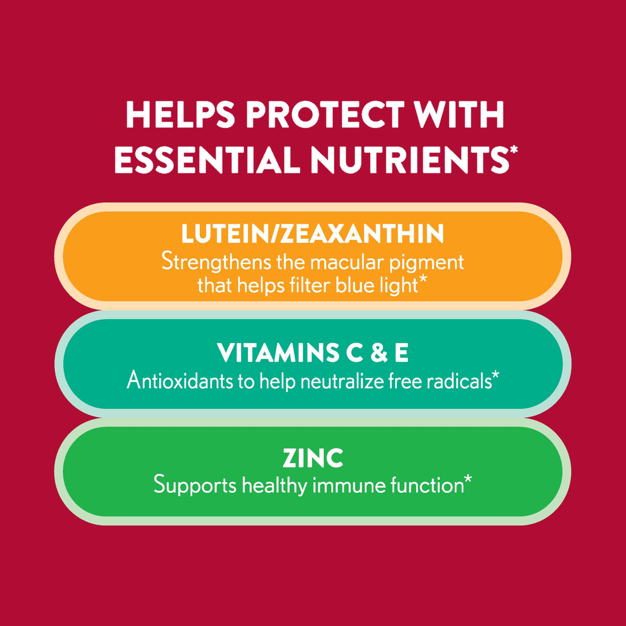 Ocuvite Eye Vitamin & Mineral Supplement, Gummy Multivitamin for Eyes, Zinc, Vitamin C & E, Lutein & Zeaxanthin Supplements for Vision Support for Adults, 60 Gummies