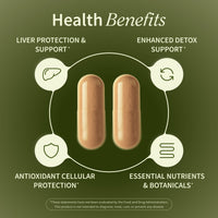 Thumbnail for Snap Supplements Liver Health & Detox - Milk Thistle Supplement Supports Healthy Liver and Digestive Health, 60 Vegetarian Capsules (1 Month Supply)