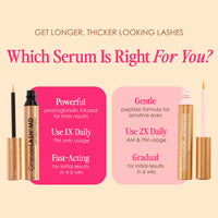 Thumbnail for Grande Cosmetics GrandeLASH-Sensitive Peptide Infused Lash Serum for Fuller, Longer-Looking Natural Eyelashes, Enhancing Treatment with Nourishing Botanicals, Cruelty-Free – 2 Month Supply (2 mL)