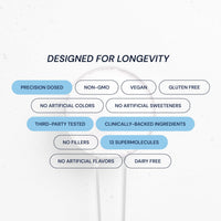Thumbnail for Blueprint Bryan Johnson Longevity Mix - Muscle Builder & Recovery Supplement - Promotes Focus and Balanced Mood - Magnesium, Creatine, L-Theanine, Glutathione & Vitamin C- 30 Servings, Blood Orange