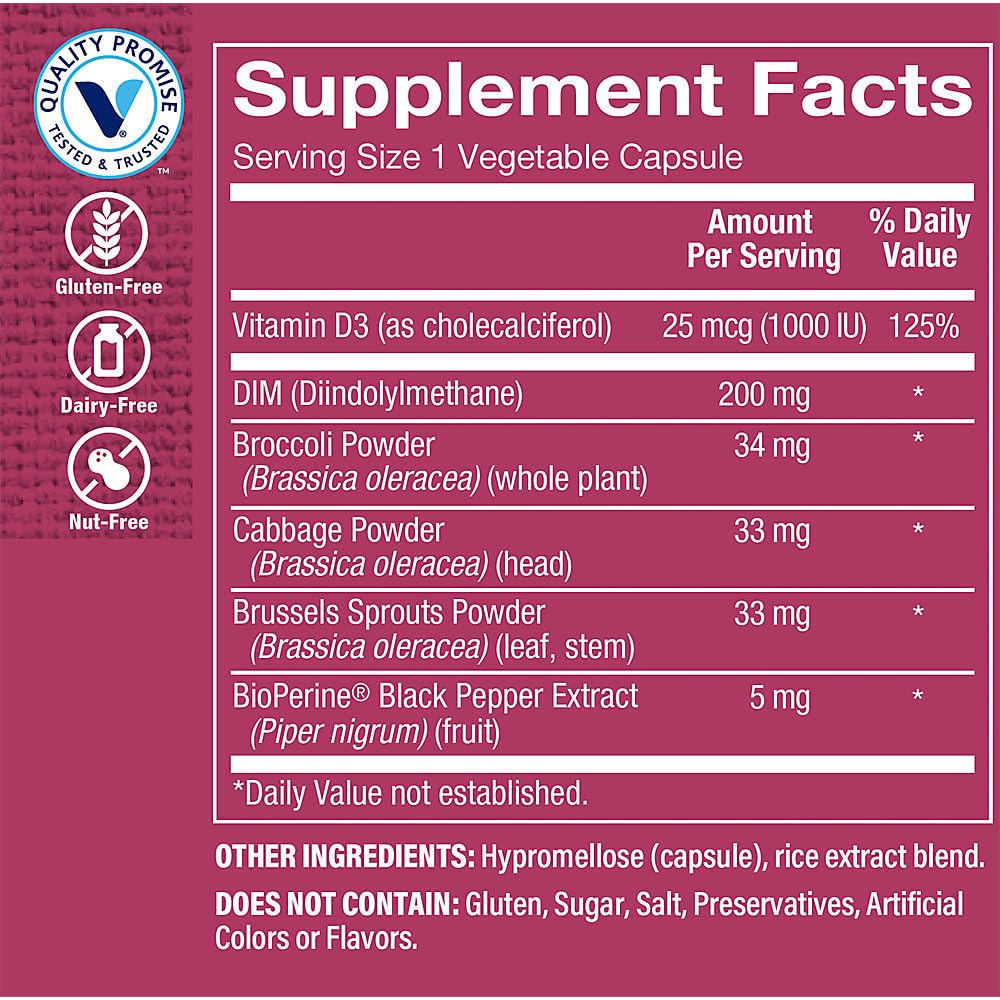 The Vitamin Shoppe Alpha Lipoic Acid 200 MG - Antioxidant Support, Blood Sugar Health & Nerve Function