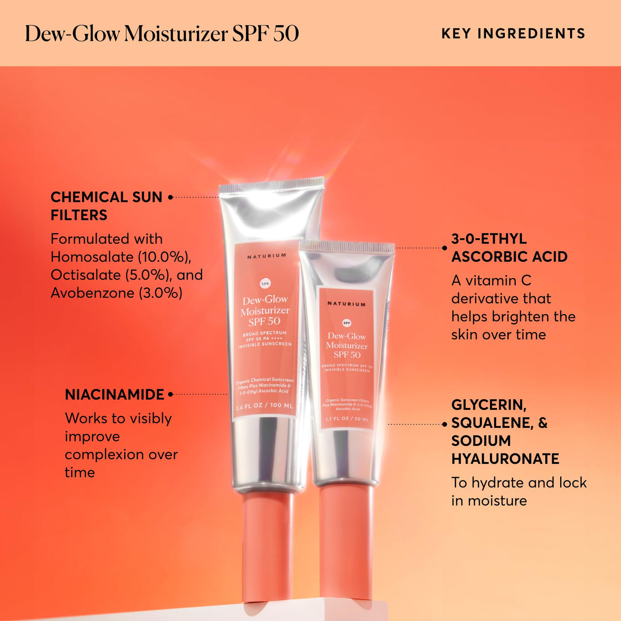 Naturium Dew-Glow Moisturizer SPF 50 PA++++ Jumbo, Daily Moisturizing Sunscreen & Face Primer, Skin Protector with Dewy Finish, 3.4 oz