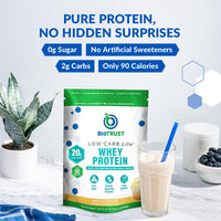 Thumbnail for BioTrust Low Carb Lite, 20 Grams of Grass-Fed Whey Protein Isolate, 100 Calories, ProHydrolase Digestive Enzymes, Non-GMO, Free from Soy and Gluten, rBGH-Free (14 Servings) (Vanilla Cupcake)
