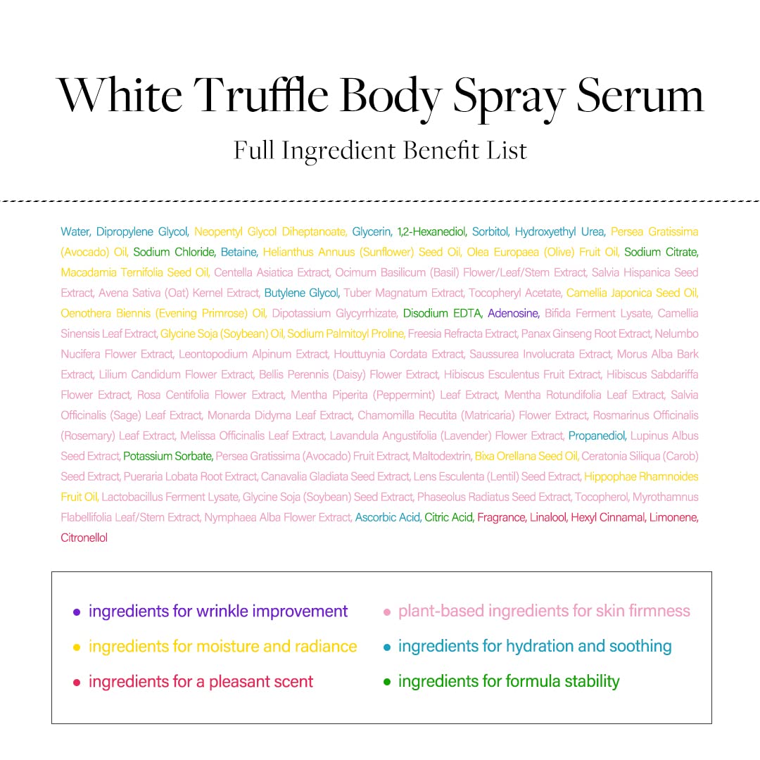 d'alba Piedmont Italian White Truffle Aromatic Body Mist Serum, Glowy Hydrating Body Serum Spray, Go-to Body Mist for dry and damaged skin, Romantic Fragrance, Korean Skin Care (6.08 fl oz.)