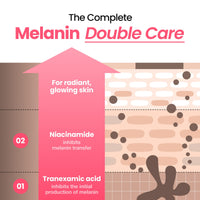 Thumbnail for Dr.Percent Dark Spot 24% Correcting Pink Glow Cream | Tranexamic Acid 6%, Niacinamide 5%, Dark Spots, Blemishes, HyperPigmentation, Low-Irritating, Korean Skincare, 30ml, 1.01 fl.oz.