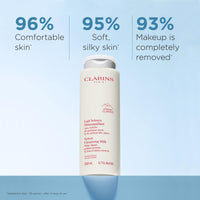 Thumbnail for Clarins Velvet Cleansing Milk | Award-Winning | Cleanses, Hydrates and Balances Skin's Microbiota | Dermatologist Tested | Ophthalmologist Tested | Colorant-Free | All Skin Types | 6.7 Ounces