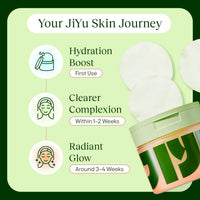Thumbnail for JiYu Toning Polish Pads - Korean Skincare for Dark Spots, Wrinkles & Dull Skin - Hydrating Facial Treatment with Snail Mucin, Niacinamide, Peptides & Centella - 100 Count