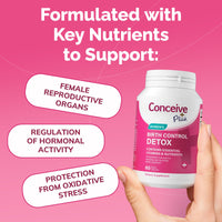 Thumbnail for CONCEIVE PLUS Fertility Detox After Birth Control - Prenatal Vitamins for Women Trying to Conceive, Antioxidants, Folic Acid, 60 Capsules, 30 Day Program