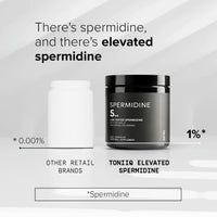 Thumbnail for Toniiq Ultra Concentrated 500mg Spermidine Supplements for Men and Women - Non-Synthetic Spermidine Standardized to No Less Than 1% Spermidine - 5mg Spermidine per Serving Rice Germ Extract