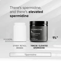 Thumbnail for Toniiq Ultra Concentrated 500mg Spermidine Supplements for Men and Women - Non-Synthetic Spermidine Standardized to No Less Than 1% - 5mg per Serving Rice Germ Extract