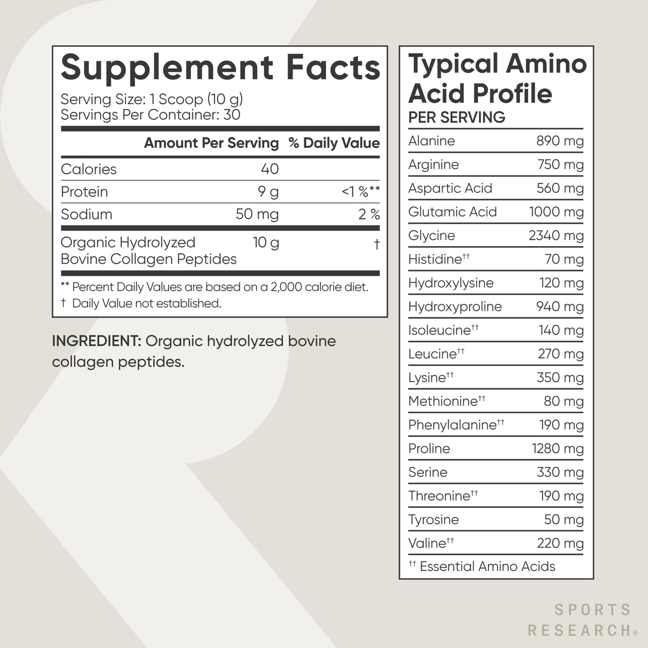 Sports Research® Organic Collagen Peptides (Unflavored - 30 Servings), Hydrate Electrolytes Powder Packets (Variety Pack - 16 Servings) and Whey Protein Isolate (Dutch Chocolate - 25 Servings)