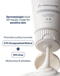 Thumbnail for Remedy KP Body Moisturizer | Keratosis Pilaris and Chicken Skin Treatment with Retinol, Urea, Lactic Acid and Ceramides | Exfoliating and Moisturizing Lotion | By Dermatologist Dr. Shah, 7.7 fl oz
