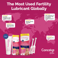 Thumbnail for Conceive Plus Fertility Lubricant | for Use by Couples Trying Conceive, 2.5Fl Oz