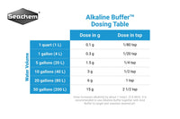 Thumbnail for Alkaline Buffer, 300 g / 10.5 oz