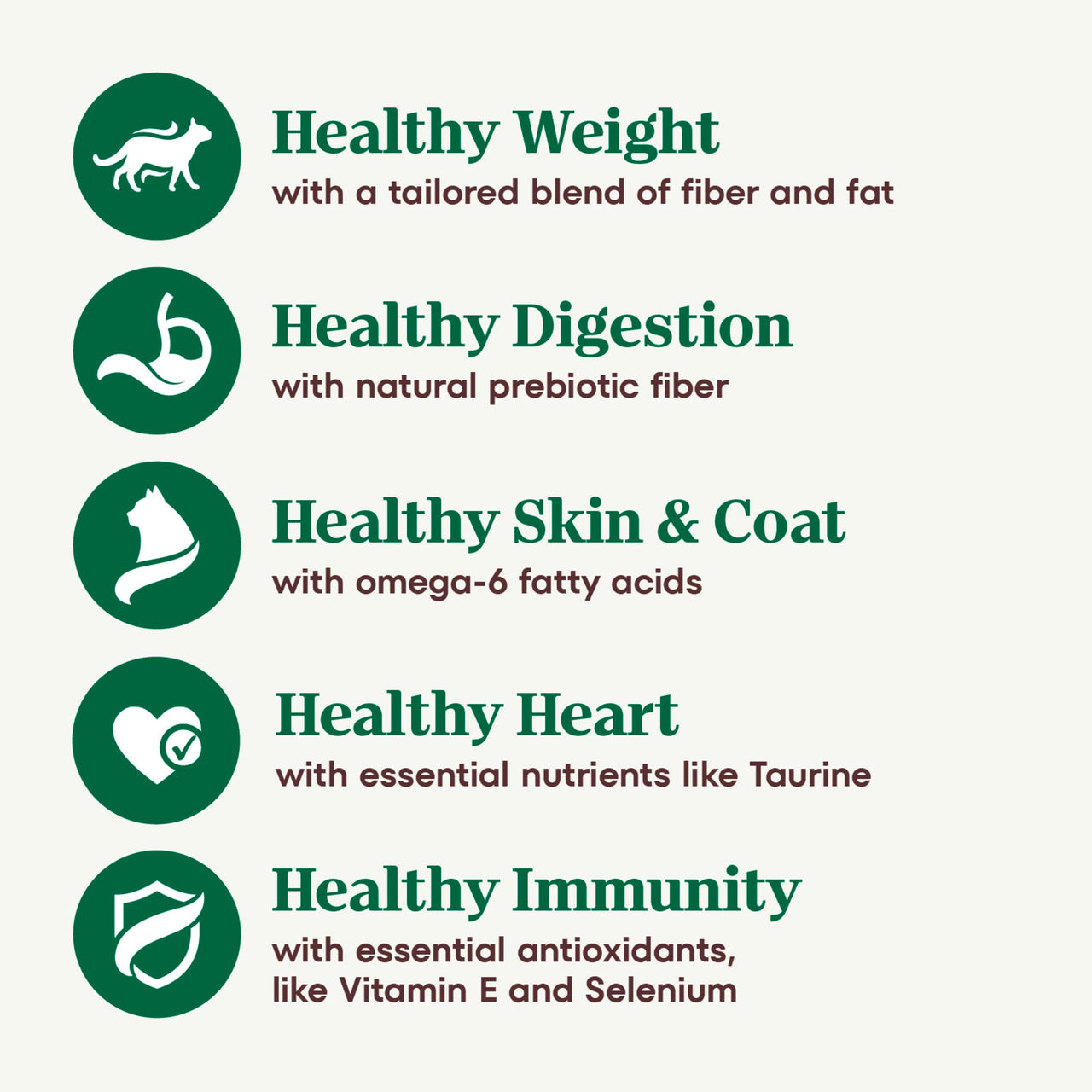 Nutro Wholesome Essentials Dry Cat Food, Indoor Cat Food Dry Chicken & Brown Rice Recipe, 5 lbs.