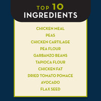 Thumbnail for AvoDerm Natural Advanced Joint Health Chicken Meal Formula - Grain Free Adult Dry Dog Food 24 lb