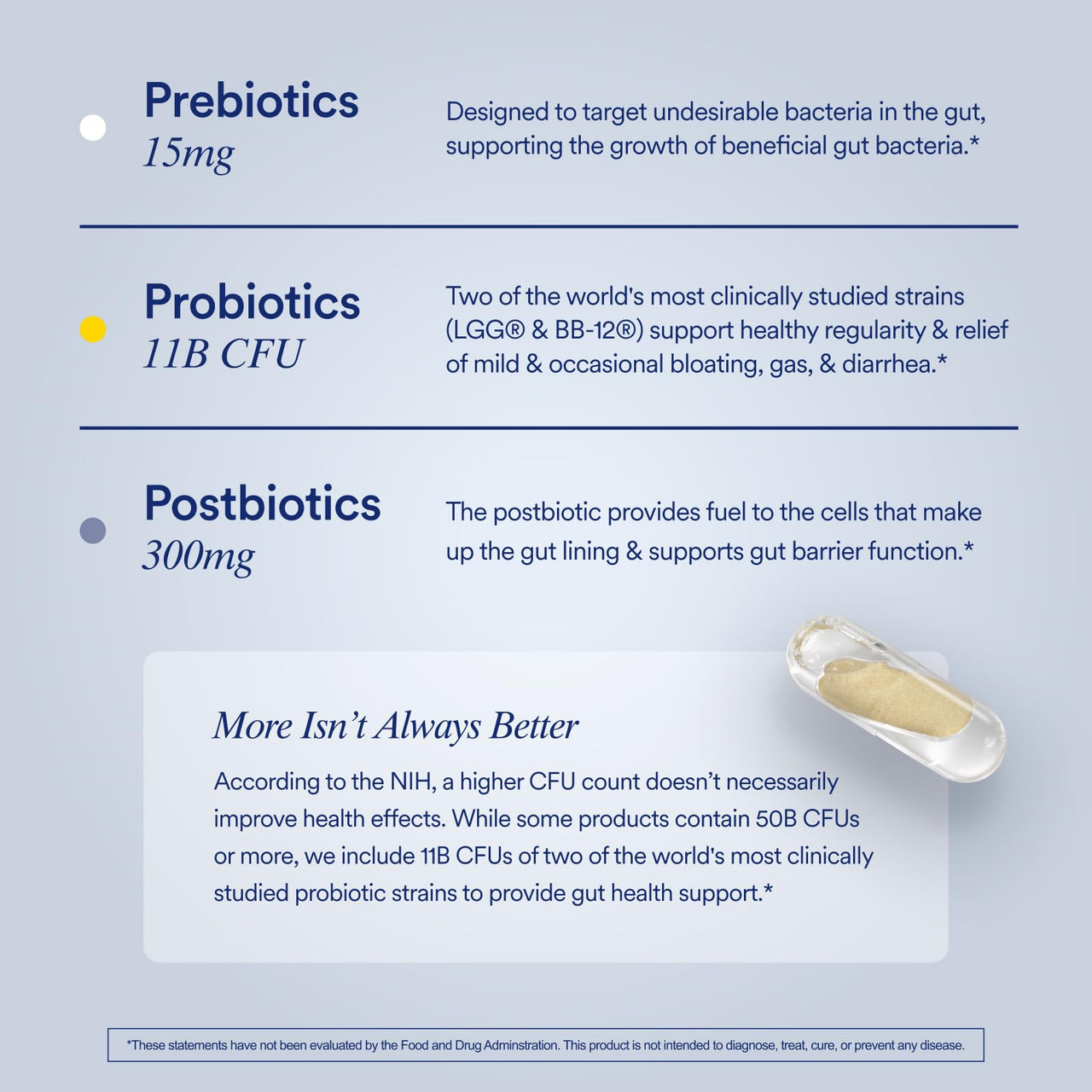 Ritual Synbiotic+ Probiotic, Prebiotic, Postbiotic, 3-in-1 Supplement for Gut Health and Digestive Support, Regularity, Bloat, Immune*, Vegan Delayed-Released Daily Capsule, Women and Men, 30 Day