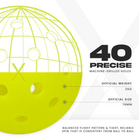 Thumbnail for Franklin Sports Outdoor - X-40 Pickleball Balls - USA (USAPA) Approved - 12 Pack Outside - Optic Yellow - US Open Ball