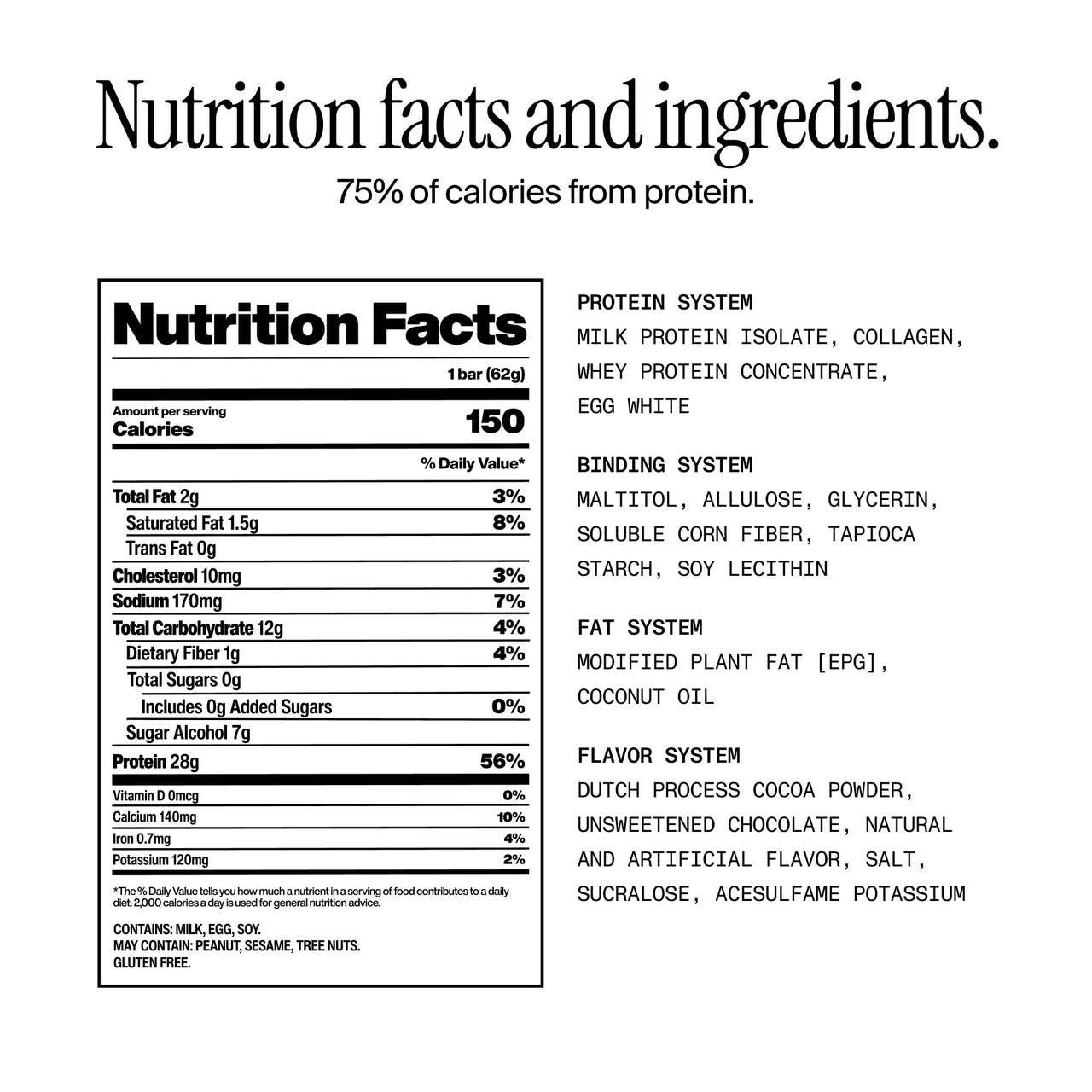 David High Protein Bars - 0g of Sugar, Low Carb, Gluten Free - 28g of Protein, 150 Calories - On-The-Go Snack - Fudge Brownie Flavor, Pack of 12