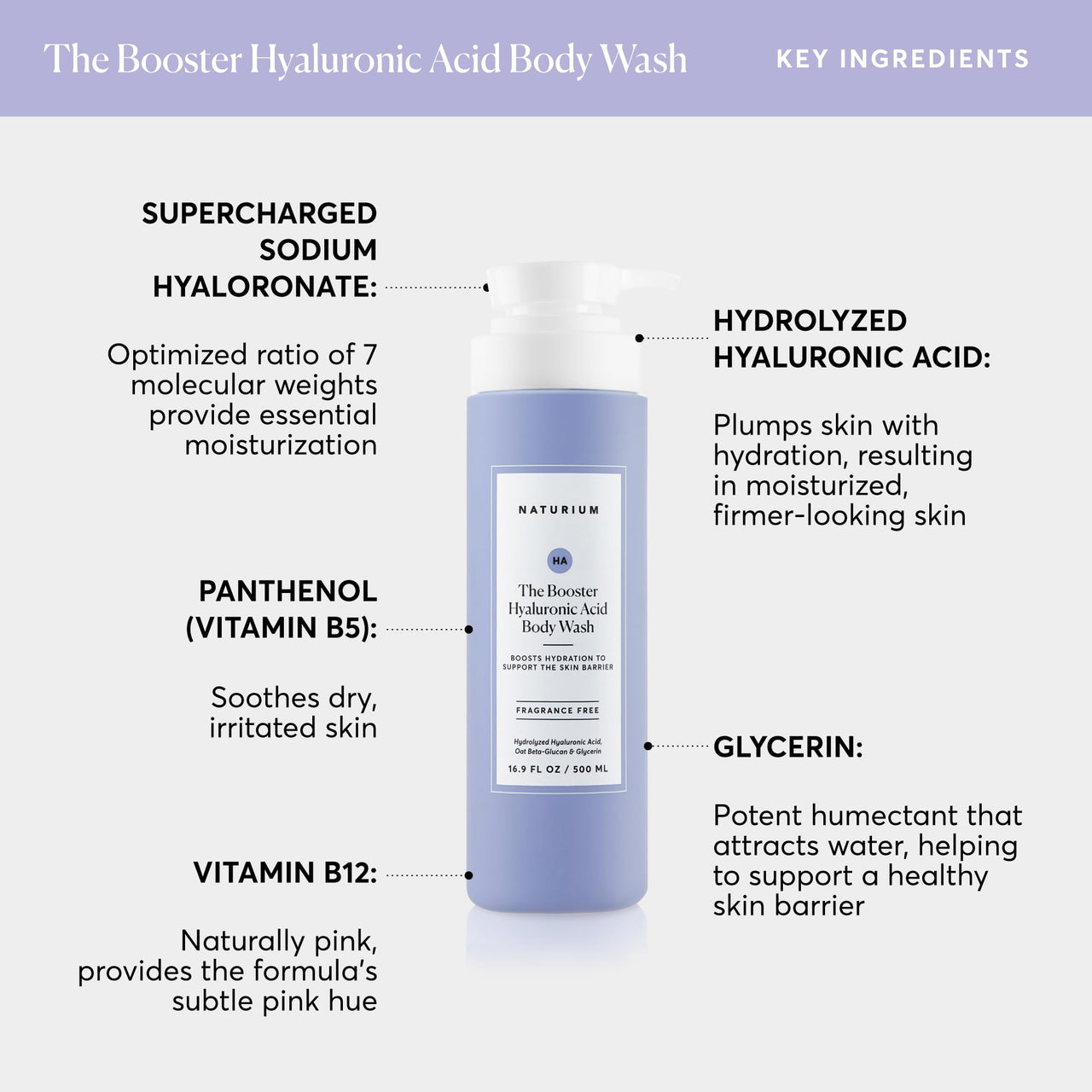 Naturium The Booster Hyaluronic Acid Body Wash, Hydrating & Moisturizing plus Minimizes Dryness, with Glycerin & Vitamin B5, 16.9 oz