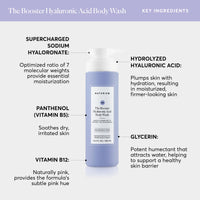 Thumbnail for Naturium The Booster Hyaluronic Acid Body Wash, Hydrating & Moisturizing plus Minimizes Dryness, with Glycerin & Vitamin B5, 16.9 oz