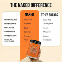 Thumbnail for NAKED Hazelnut Latte Protein Coffee - Premium Colombian Iced Coffee Protein Shake Drink, Delicious Keto Friendly and Gluten Free, 17 Servings