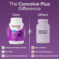 Thumbnail for CONCEIVE PLUS Womens Fertility Support – Prenatal Multivitamin for Trying to Get Pregnant – Conception Blend, Hormonal Balance, Folate, Zinc, Thiamin, Riboflavin, Biotin – Non-GMO, Vegan – 30 Days