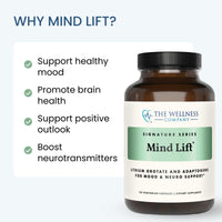 Thumbnail for Mind Lift - Mood Boost, Mental Focus, Cognitive Defense - Lithium, GABA, DHA L-Phenylalanine | 60ct (1 Month Supply)