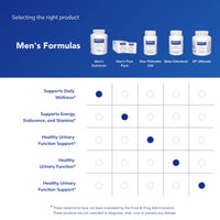 Thumbnail for Pure Encapsulations Men's Nutrients - Multivitamin Mineral Supplement to Support Energy, Endurance & Stamina in Men Over 40* - Vitamin D & Vitamin C - Gluten-Free & Non-GMO - 360 Capsules