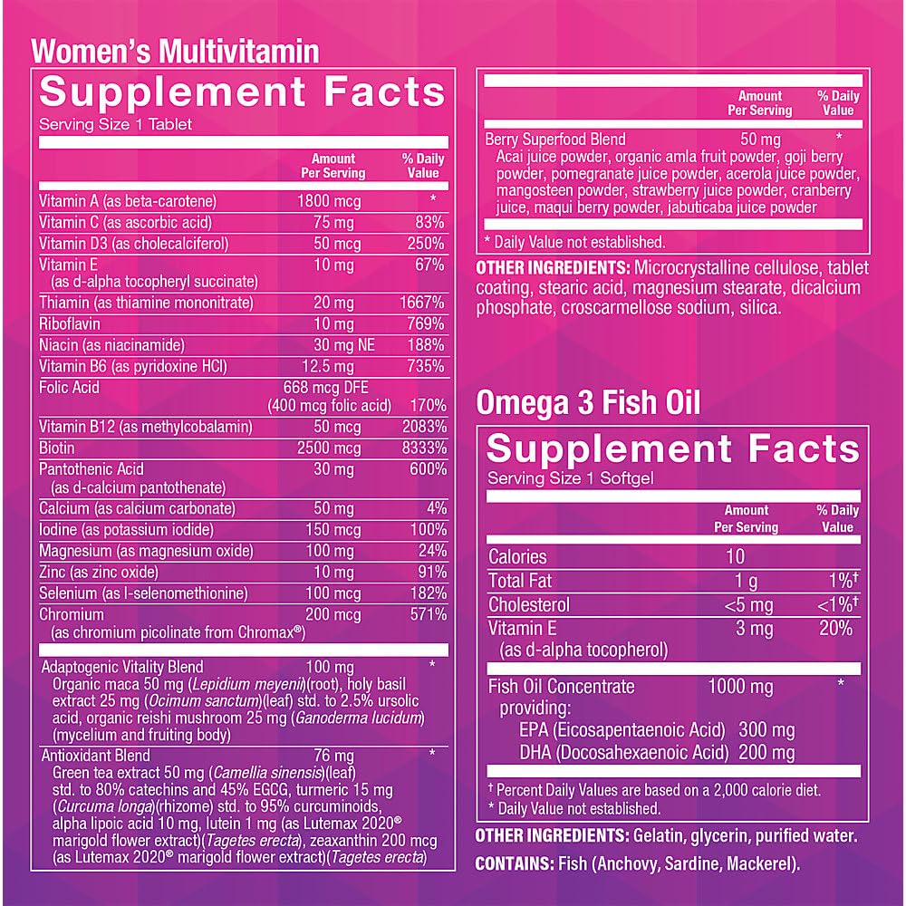 The Vitamin Shoppe WomenaTMs Health Packs A Daily Vitamin Packets for... - Premium Quality Health Support | Supplement | Daily Wellness