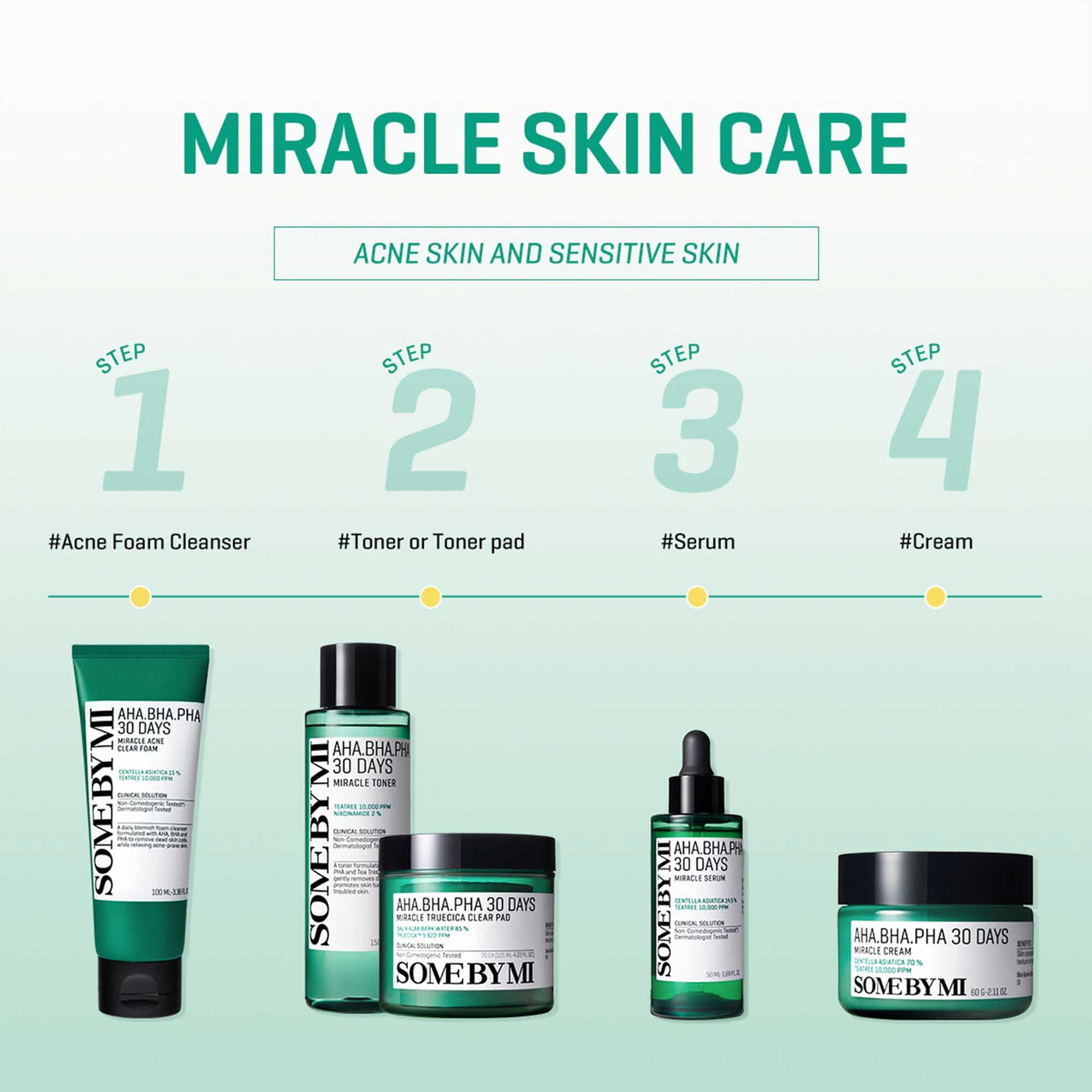 SOME BY MI AHA BHA PHA 30 Days Miracle Acne Clear Foam + Toner - 3.38Oz+5.07Oz - Made from Tea Tree Leaf for Sensitive Skin - Daily Face Wash and Toner for Sebum and Dead Cells - Korean Skin Care