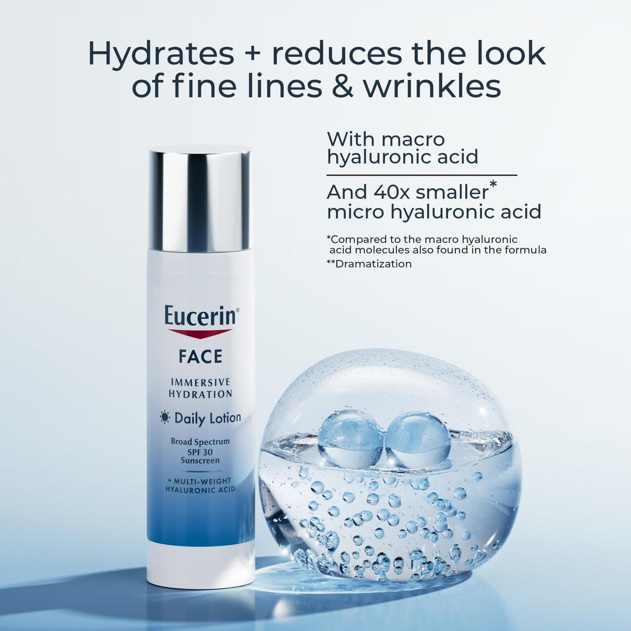 Eucerin Face Immersive Hydration Daily Face Lotion Broad Spectrum SPF 30 Sunscreen, Daily Moisturizer with Hyaluronic Acid Smooths Fine Lines and Wrinkles, 2.5 Fl Oz Bottle