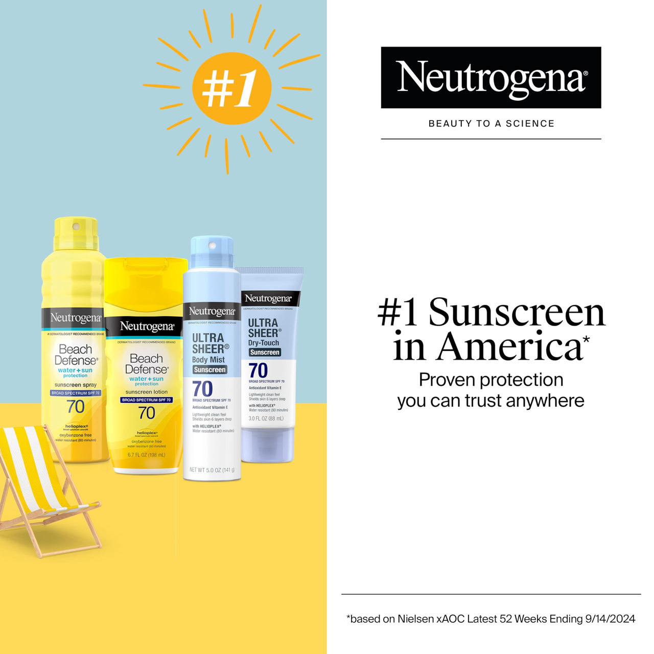 Neutrogena Ultra Sheer Dry-Touch Sunscreen Lotion SPF 70, Broad Spectrum, Water Resistant 80 Min, Oil-Free, Oxybenzone-Free, Non-Comedogenic, Matte Finish, Body Sunscreen, Travel Size 3 Fl Oz