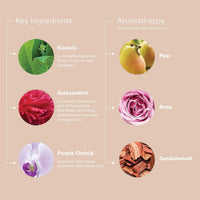 Thumbnail for Pureology Strength Cure Blonde Purple Conditioner for Blonde & Lightened Color-Treated Hair, 9 Fl Oz