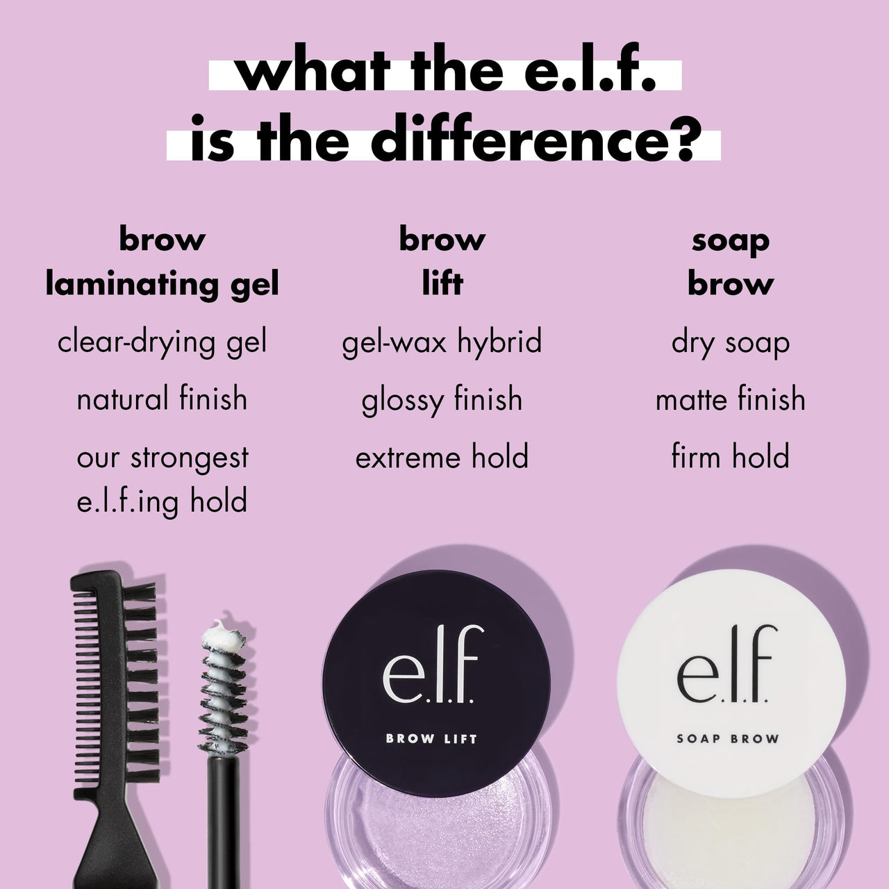 e.l.f. Brow Laminating Gel, Strong-Hold, Clear-Drying & Water-Resistant Brow Gel Creates Laminated Brows, Comb & Sculpt Brows, Vegan & Cruelty-free
