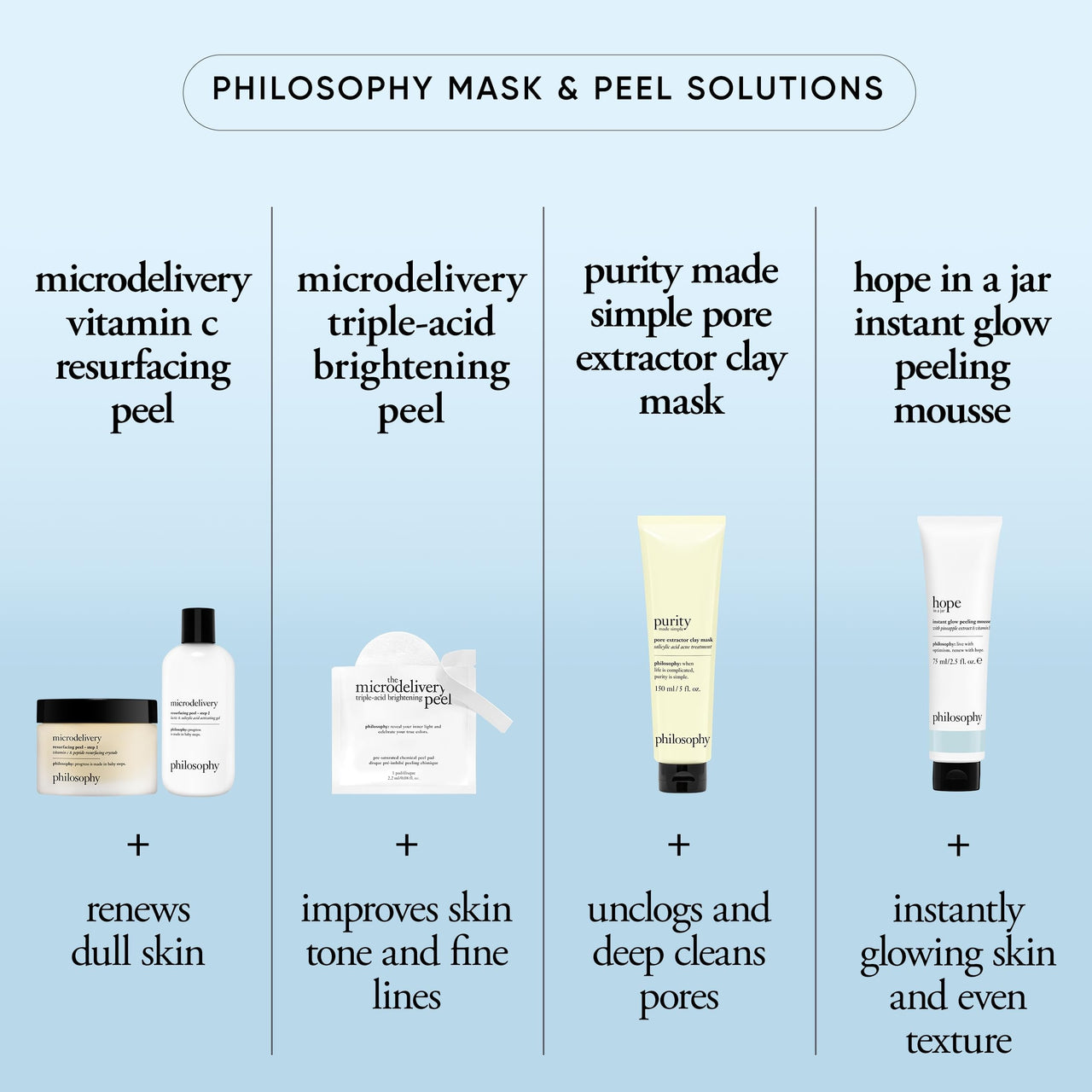 philosophy hope in a jar instant glow peeling mousse - with pineapple extract & witch hazel delivers instantly glowing skin and even texture through exfoliation and enzymatic complex - 2.5 fl oz