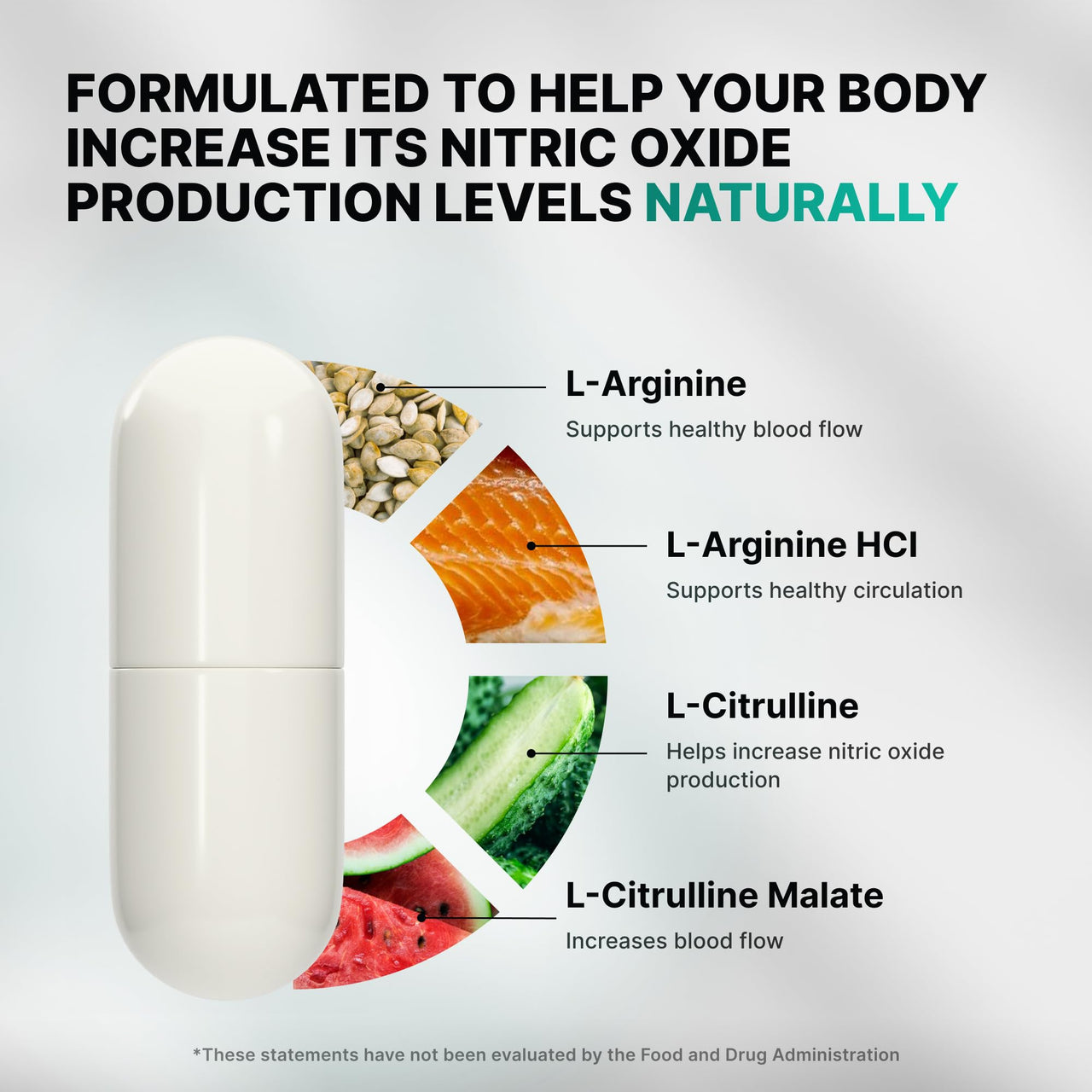 Nature's Pure Blend Nitric Oxide Supplements for Men – L-Arginine L-Citrulline – Heart Support & Flow Circulation Booster – 1500MG L Arginine and L Citrulline, Preworkout, Bodybuilding