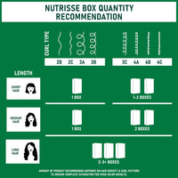 Thumbnail for Garnier Nutrisse Ultra Crème Hair Color, Permanent Hair Dye with 100% Gray Coverage, Vegan & Cruelty-Free, 100 Extra-Light Natural Blonde (Chamomile), 2 Count
