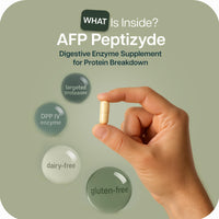 Thumbnail for Houston Enzymes AFP Peptizyde - Digestive Enzyme Combination for Protein, Casein & Gluten Proteins - Digestive Enzymes for Women and Men (90 Capsules)