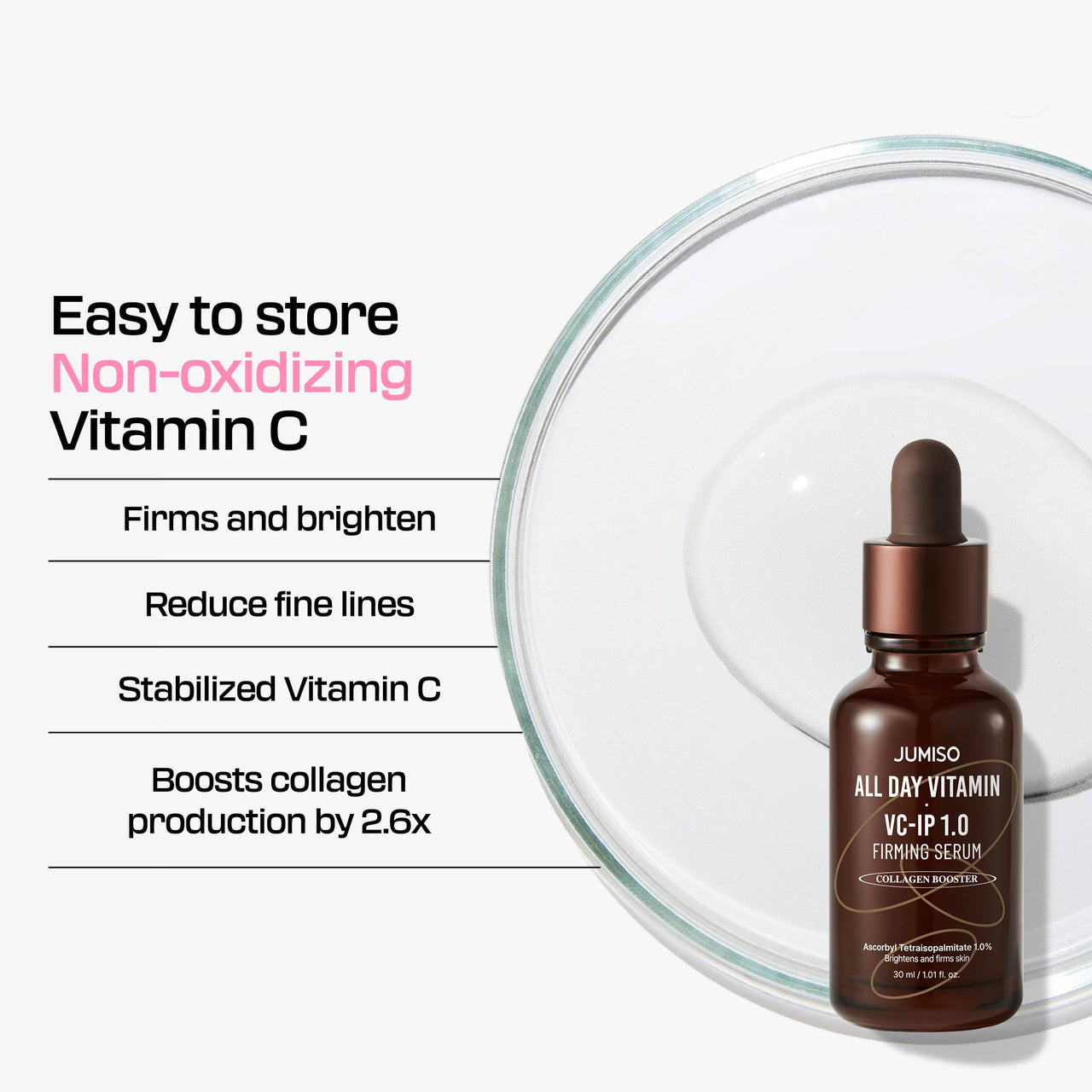 JUMISO All Day VC-IP 1.0 Firming Serum 30ml, 1.01 fl oz, Boosting Collagen, Reducing fine lines, Aronia Extract, Bakuchiol, Panthenol