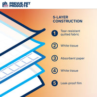 Thumbnail for Prevue Pet Products Disposable Cage Liners for Birds and Small Animals - Parrot, Parakeet, Conure, Cockatiel Cages and Hamster, Guinea Pig, Mouse Cages White 20