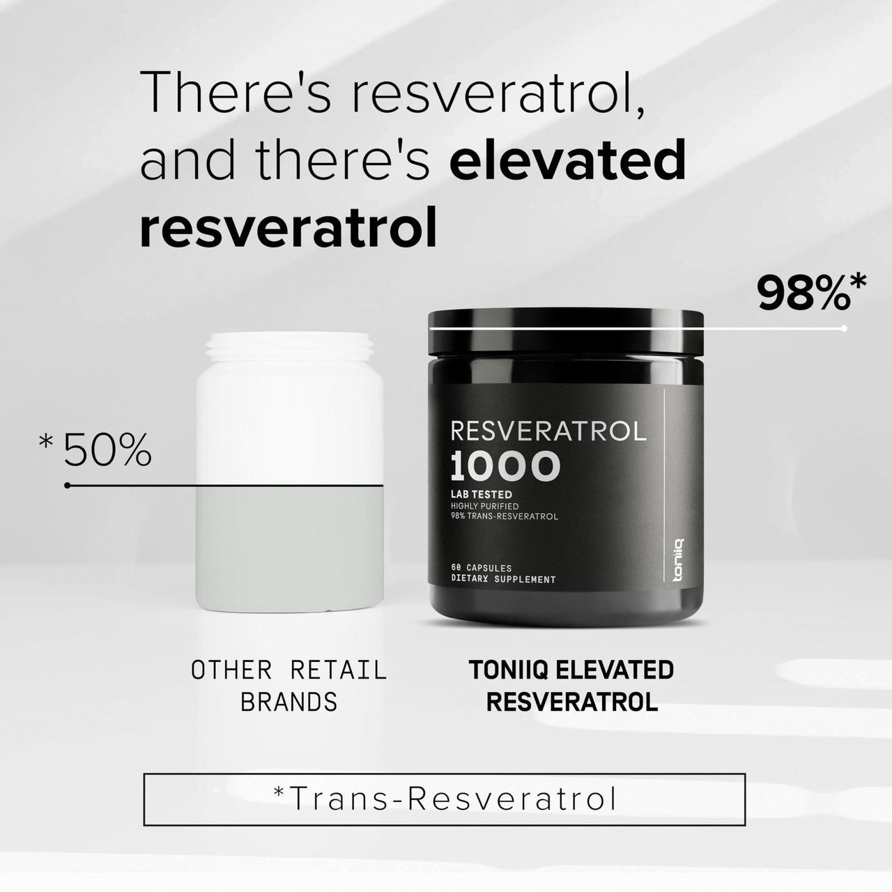 Ultra High Potency Third-Party Tested Trans Resveratrol 1000mg - 98% Pure, Highly Purified and Bioavailable - Resveratrol Polygonum Root Extract - 60 Capsules