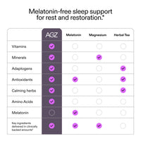 Thumbnail for AG1 AGZ Sleep Drink, Magnesium Herbal Nighttime Blend, 30ct with Frother