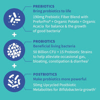 Thumbnail for Garden of Life Dr. Formulated Pre, Post & Probiotics Gas & Bloating Once Daily 3-in-1 Complete Prebiotics, Postbiotics & Probiotics â€“ 50 Billion CFU, Non-GMO, Gluten-Free, 30 Day Supply
