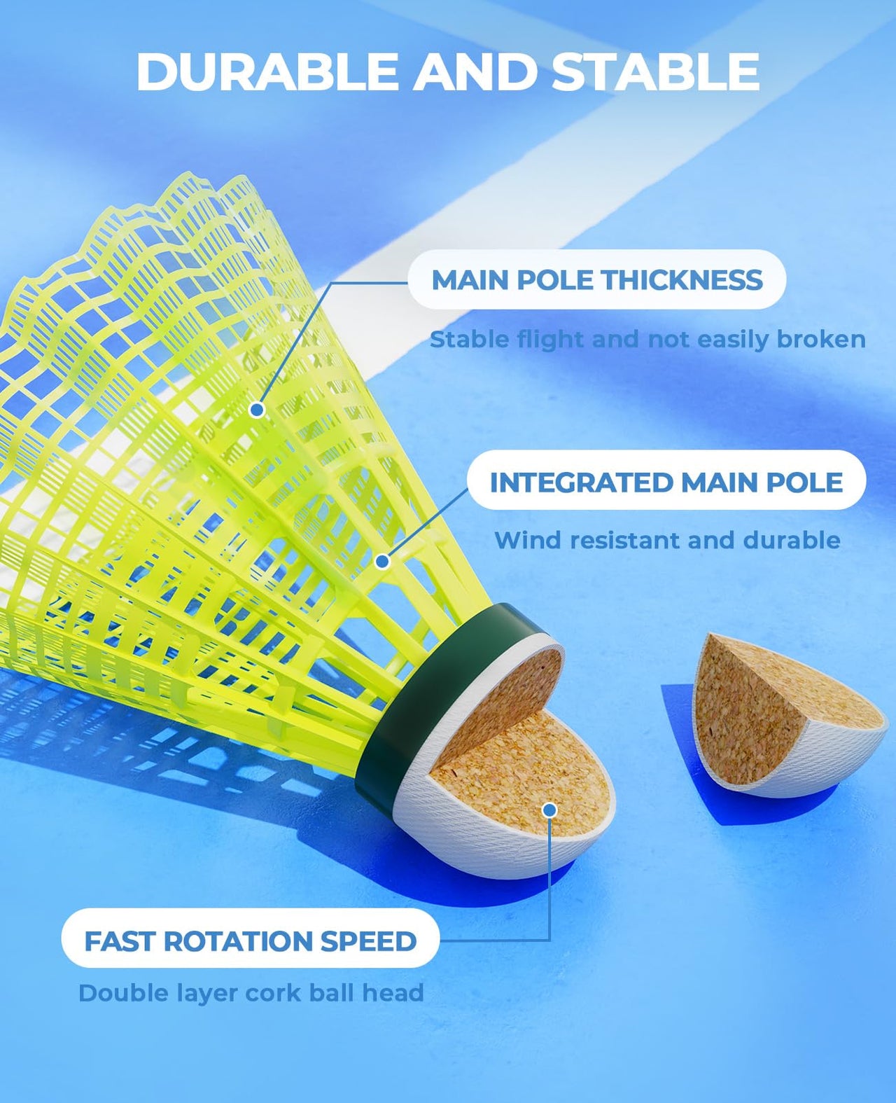 HIRALIY 12 Pack Badminton Birdies, NylonDurable Shuttlecocks for Backyard & Baseball Batting Practice, Wind Resistant Speed 77 Yellow Bulk Ball Set for Family, Beginners & Outdoor Sports (12, Yellow)