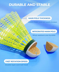 Thumbnail for HIRALIY 12 Pack Badminton Birdies, NylonDurable Shuttlecocks for Backyard & Baseball Batting Practice, Wind Resistant Speed 77 Yellow Bulk Ball Set for Family, Beginners & Outdoor Sports (12, Yellow)
