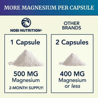 Thumbnail for Magnesium Citrate Complex 500 MG for Calm & Relaxation | High Absorption Magnesium Supplement | Citrato de Magnesio | Constipation & Digestion Support Non-GMO Soy-Free | 60 Mag Citrate Capsules