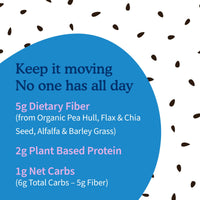 Thumbnail for Garden of Life Organic DetoxiFiber Unflavored Fiber Powder Detox Blend with Chia, Alfalfa and Barley for Gut Health Support, Gluten Free, Psyllium Free, Vegan, 30 Servings