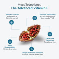Thumbnail for WELLNESS EXTRACT Eannatto Tocotrienols Vitamin E Supplements Tocopherol Free, Non-GMO, Gluten Free & Antioxidant (300MG 30 Softgels)