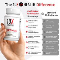 Thumbnail for 10X Health Optimize Methylated Multivitamin for Men - 90 Capsules, 34 in 1 Formula with 800 mcg of Vitamin B12, 5-MTHF, NAC - Methyl B Complex